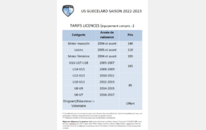 Tarifs Licences 2022-2023