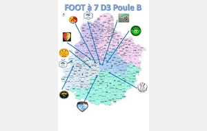 Groupe D3 Foot à 7 B saison 2022-2023