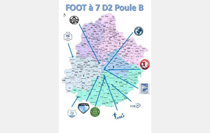 Groupe D2 Foot à 7 A saison 2022-2023