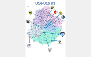 Groupe D1 U15 saison 2022-2023