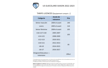 Tarifs Licences 2022-2023