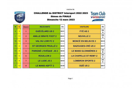 Challenge du district Séniors 