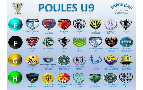 Tirage au sort de la Guécé'Cup Proximité Courtage 2023