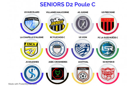 Poule Séniors D2 2024-2025 
